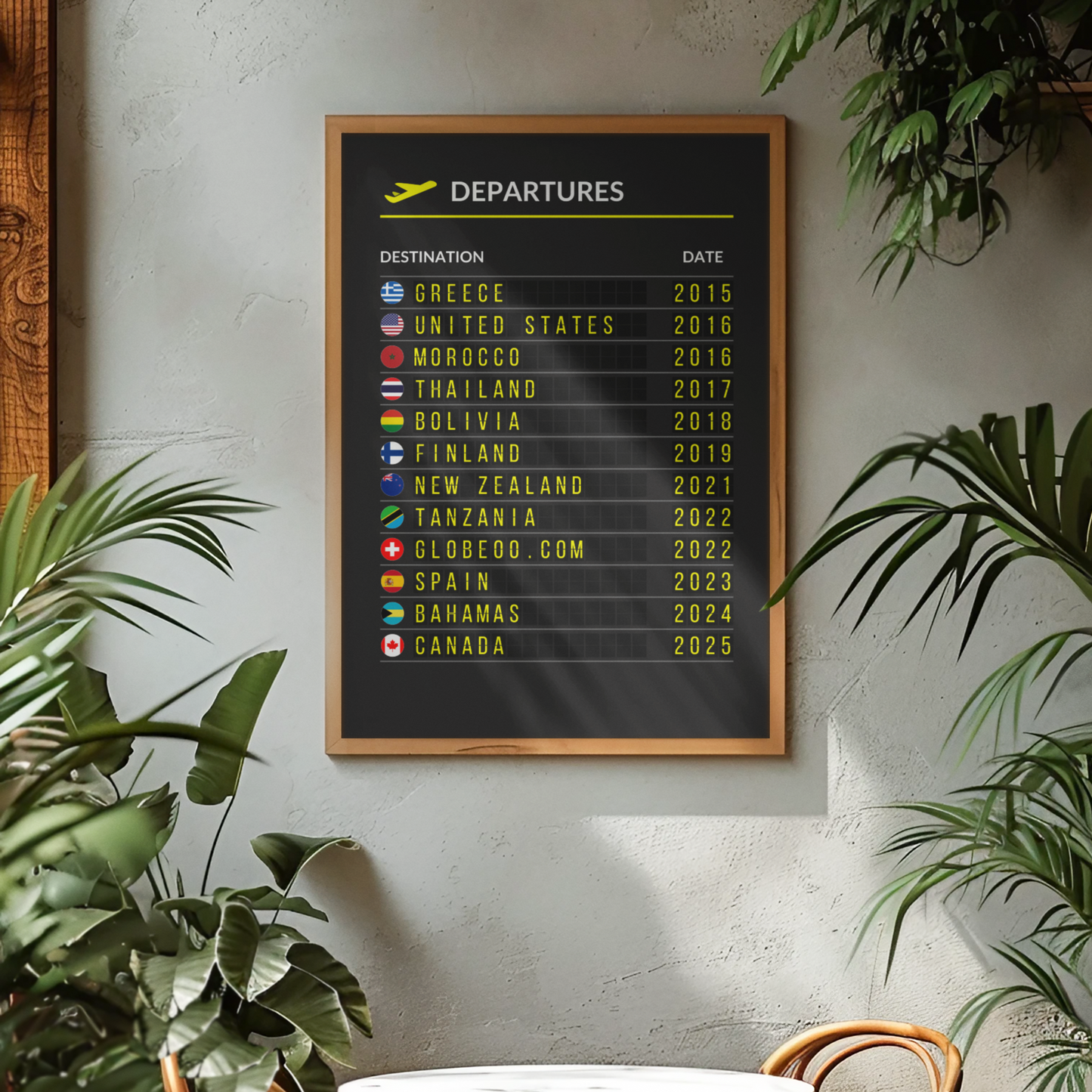 "Departures Board" personnalisable Globeoo®